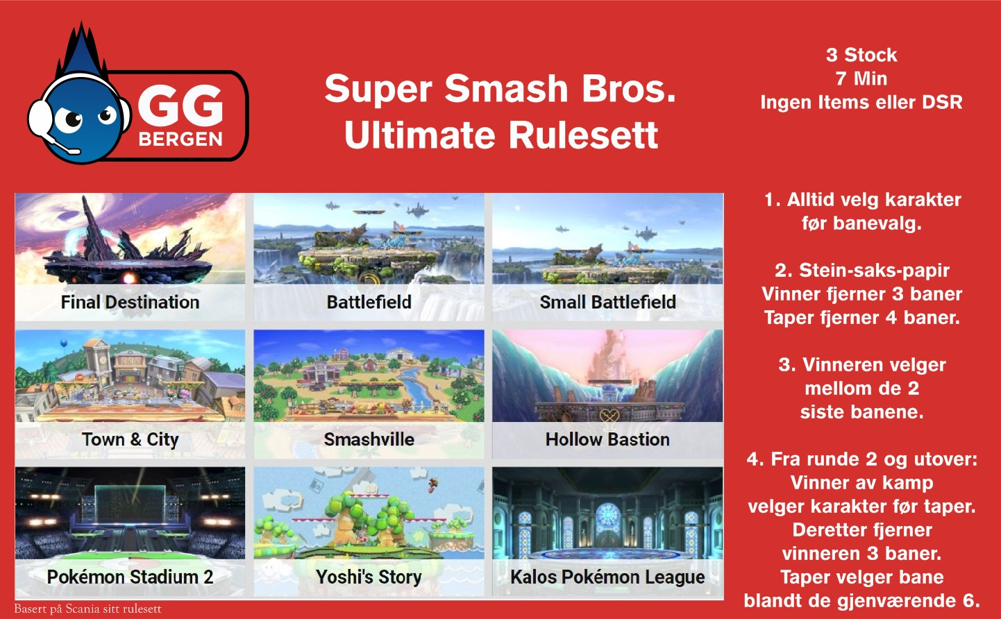 GG Bergen Super Smash Bros Ultimate Ruleset